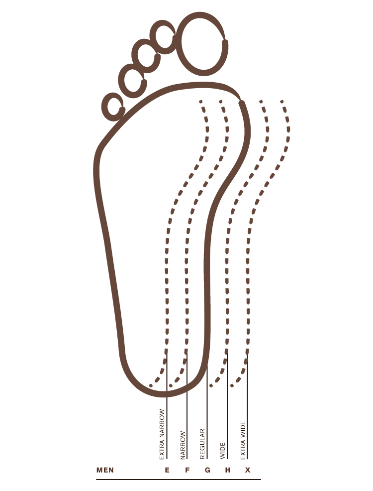 width of foot for wide shoes